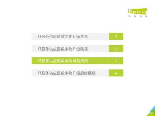 艾瑞咨詢 2021年中國IT服務供應鏈數字化升級研究報告