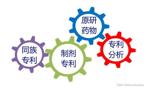 醫藥專利查詢網站推薦及信息咨詢服務指南