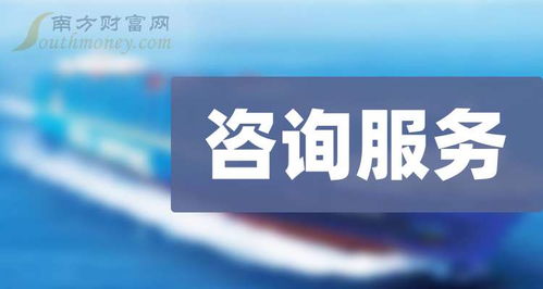 咨詢服務概念股全梳理（截至2025年8月25日）
